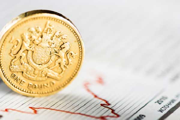 3.23黄金收复年度涨幅，日内关注4300支撑！